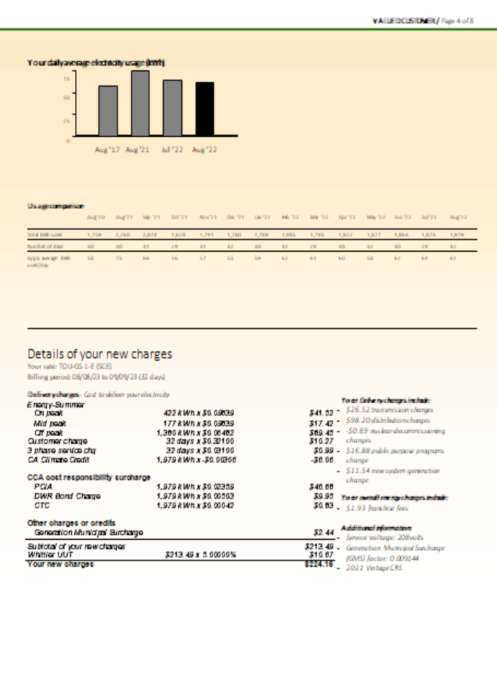 Southern California EDISON utility business bill, page 4, SCR PSD template